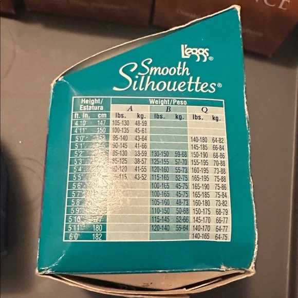 L'eggs Pantyhose Vintage Bundle 6pk - Picture 3 of 5